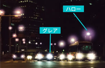 ハロー・グレア現象