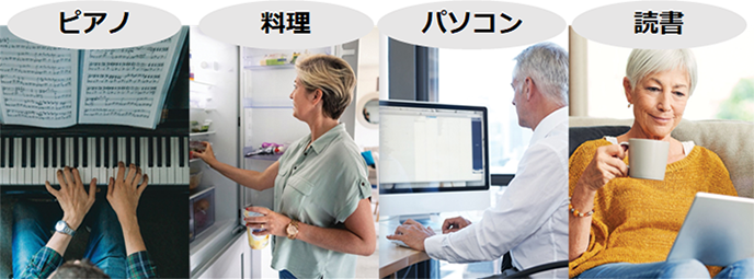 遠方·中間·近方で優れた全距離視力を実現します。-2