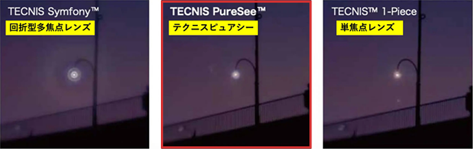 焦点深度拡張型自然視覚レンズ テクニス　ピュアシー3